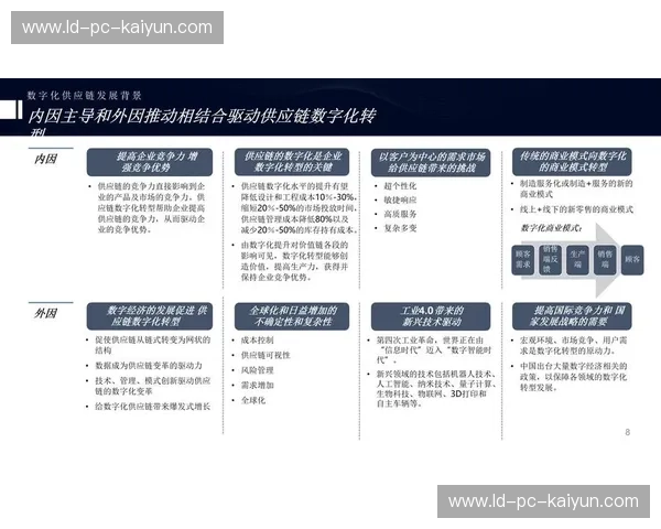 Kaiyun官方通道:打造专属数字化体验,开启未来商业新纪元 Kaiyun官方通道:打造专属数字化体验,开启未来商业新纪元